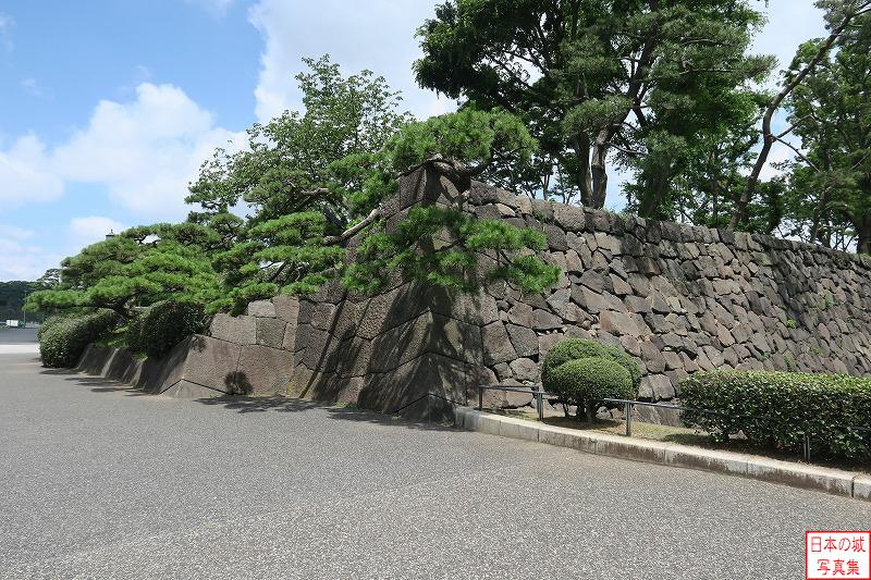 馬場先門跡